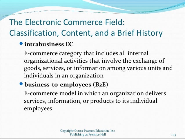 Electronic Commerce A Managerial Perspective 2012 Pdf